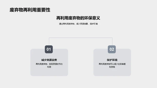 环保手工实践