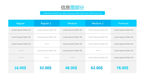 蓝色简洁创意版式公司简介商务PPT模板