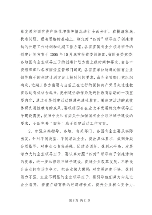 企业领导班子创建实施意见.docx