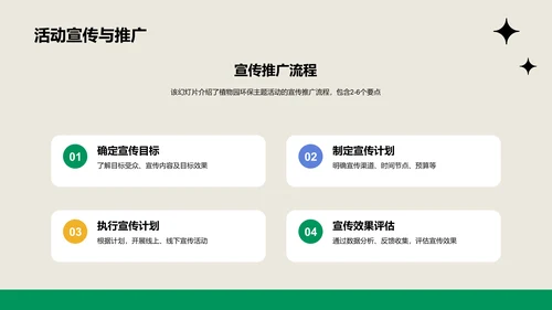 绿色插画卡通植物园环保主题活动PPT模板