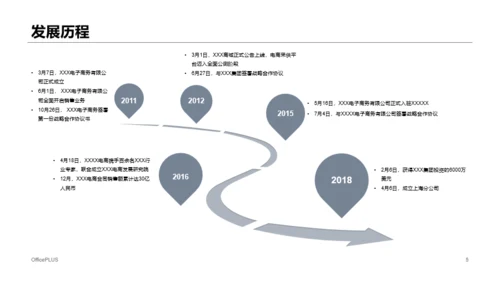 蓝色插画风商务公司市场营销策划PPT素材