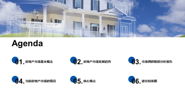 简约风地产家居教学课件PPT模板