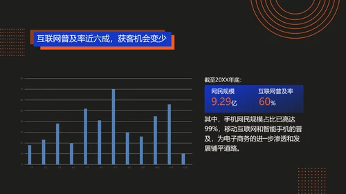 科技渐变风红色蓝色黑色商务电商直播行业发展分析
