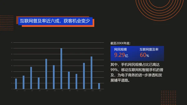 科技渐变风红色蓝色黑色商务电商直播行业发展分析