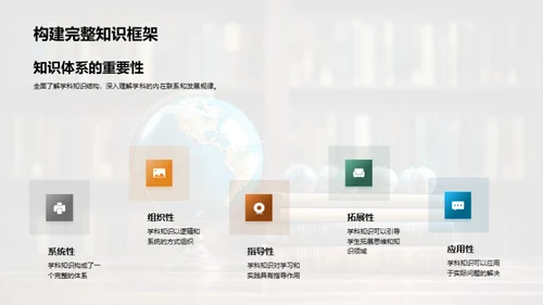 高一学科全景导览