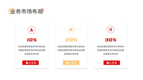 企业品牌宣传计划通用PPT模板