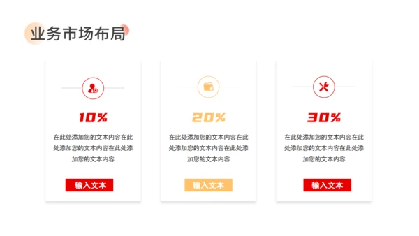 企业品牌宣传计划通用PPT模板