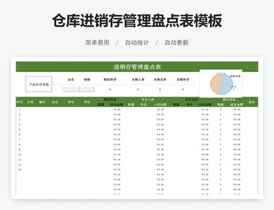 仓库进销存管理盘点表模板