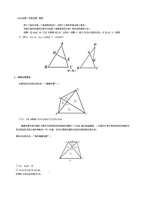 小学奥数之几何五大模型