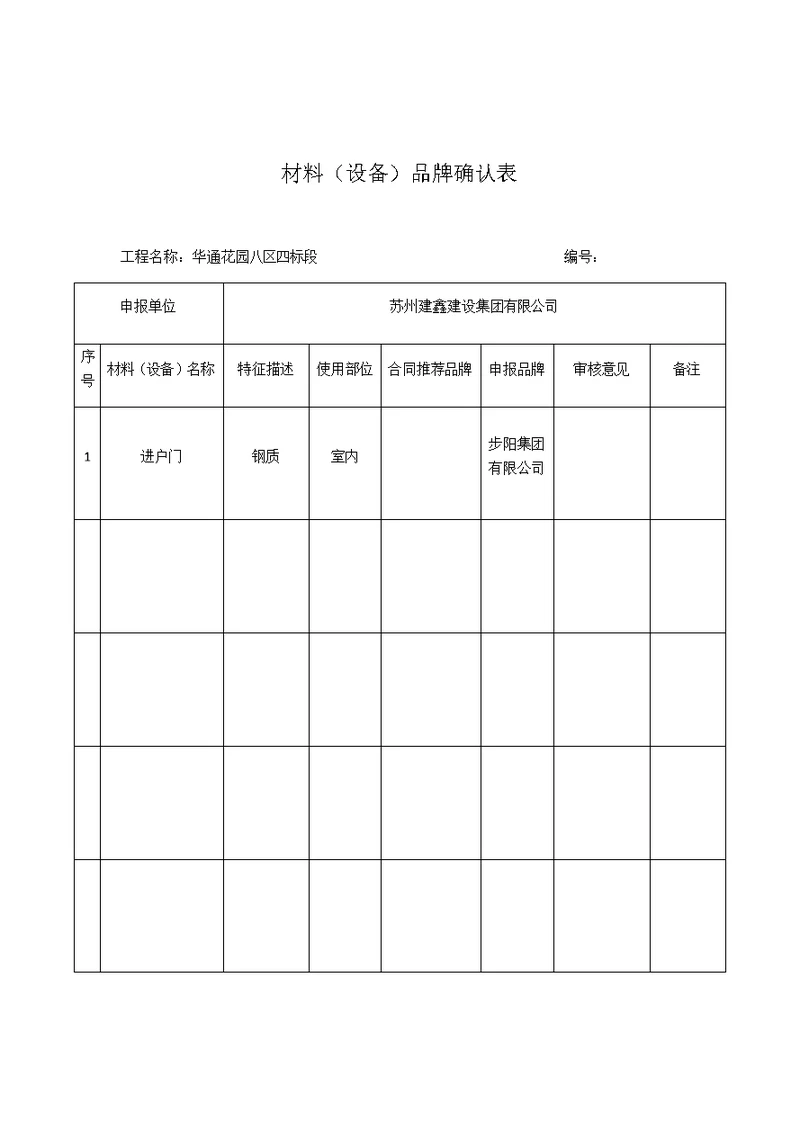 材料品牌确认表(共2页)