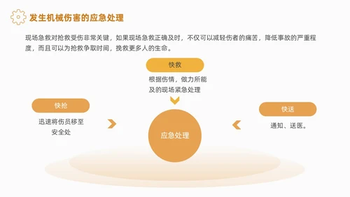 实拍风简约风机械伤害安全机械事故培训PPT安全培训