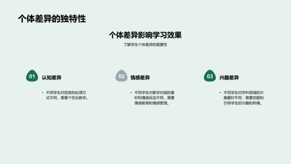 六年级探究式学习实施