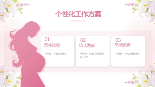 粉色唯美孕期心理保健宣传动态PPT模板