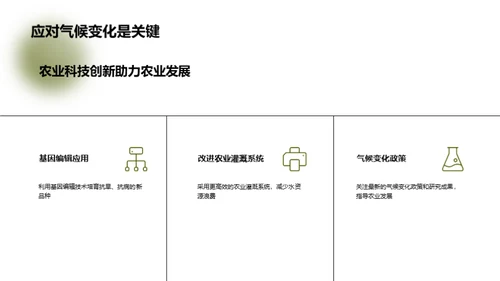 未来农业发展趋势展望