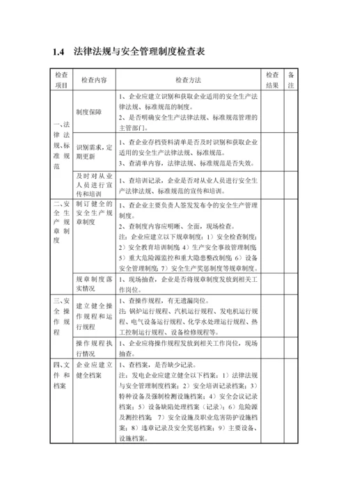 鱼亮沟发电厂安全检查表.docx