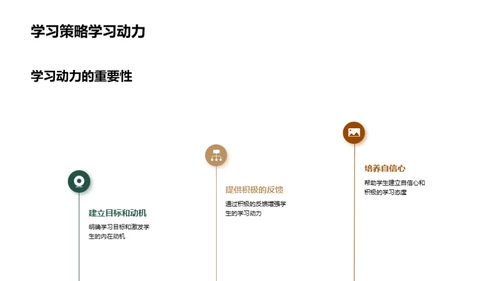 初一学子成长秘籍