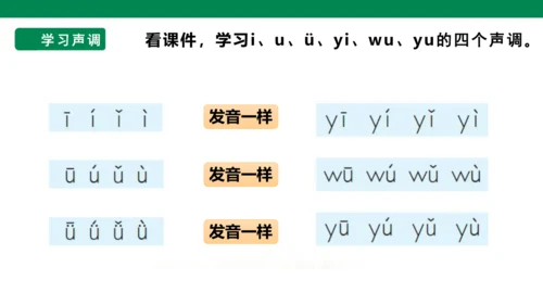 部编1A 第2单元 第5课 i u ü y w（2）课件