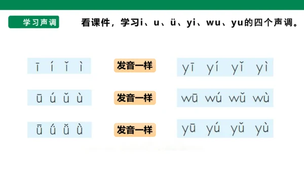 部编1A 第2单元 第5课 i u ü y w（2）课件