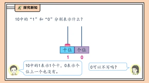【课堂无忧】人教版一年级上册4.1 10的再认识（课件）(共29张PPT)