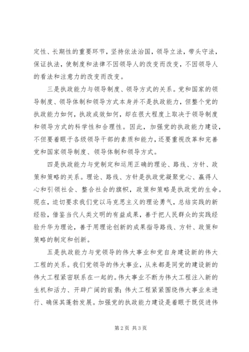 怎样正确理解和全面把握党的执政能力的科学内涵？ (2).docx