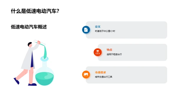 电动汽车：技术革新之路