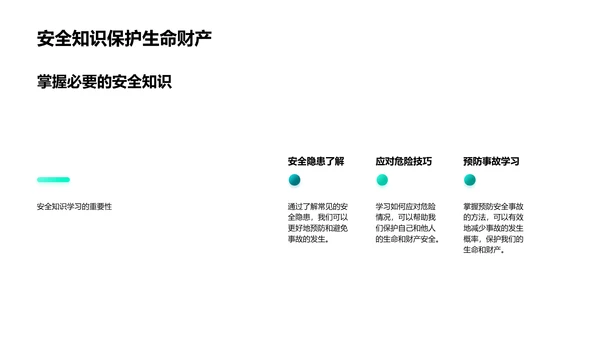 安全知识讲座PPT模板