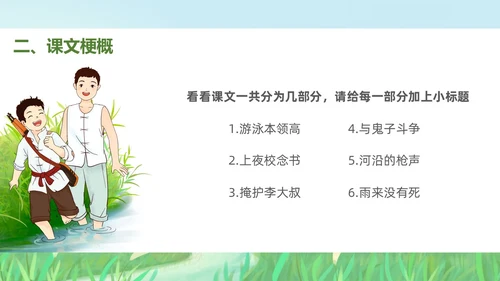 绿色插画风小学语文小英雄雨来PPT课件小学语文四年级下册课件