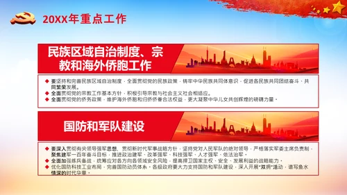 全国两会政府工作报告要点解读PPT