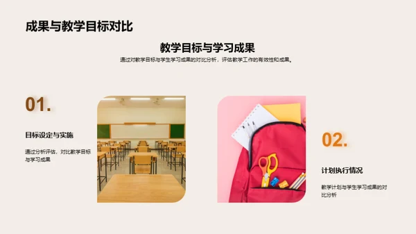 教学成果与展望