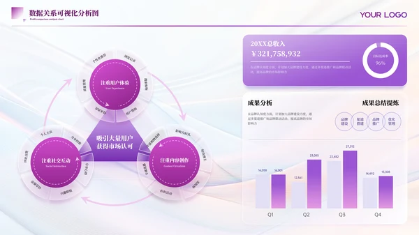 紫色简约风数据表格PPT版式合集