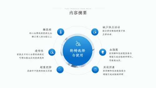 医疗医学医药年中总结年中汇报工作总结ppt