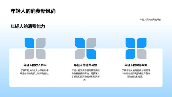 年轻人保险营销策略