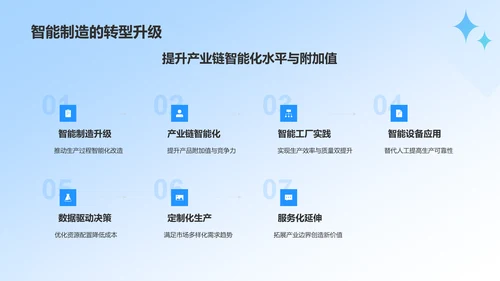 蓝色科技风人工智能与可持续发展目标PPT模板