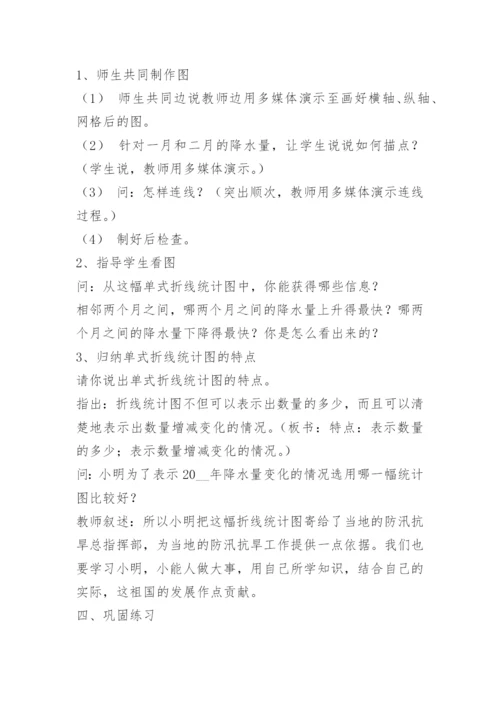 小学数学教学设计万能模板.docx
