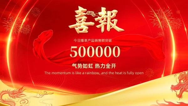 红色喜庆大气企业销售战报喜报捷报贺报PPT