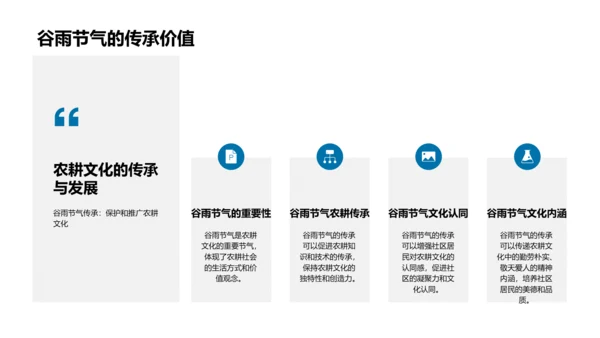 谷雨节气农耕文化讲解PPT模板