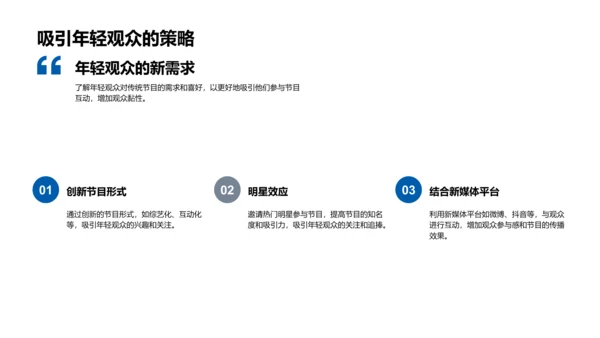 立春传媒融合报告PPT模板