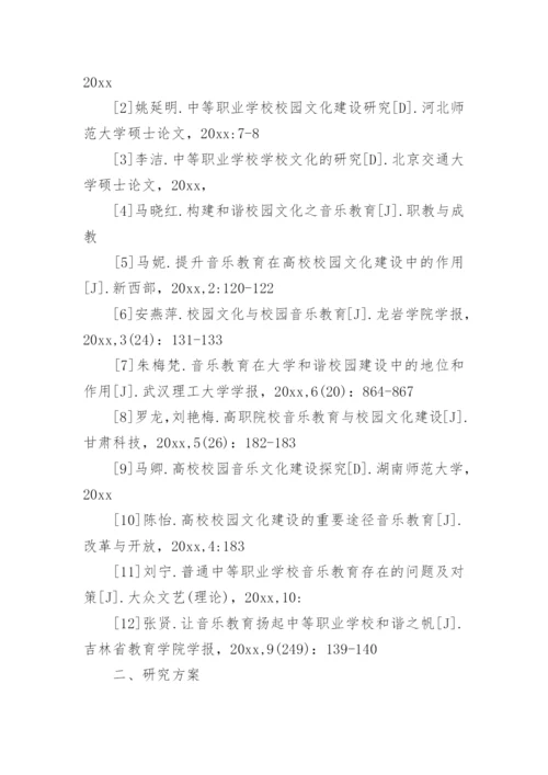 研究生论文的开题报告精编.docx
