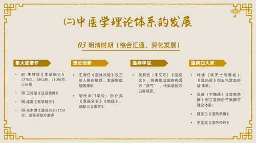 金色中国风传统文化中医基础理论PPT课件