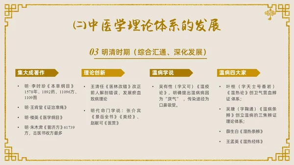金色中国风传统文化中医基础理论PPT课件