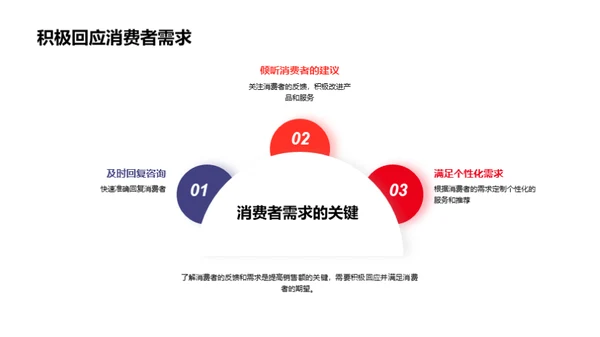 科技风市场营销节日节气PPT模板