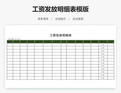 工资发放明细表模版
