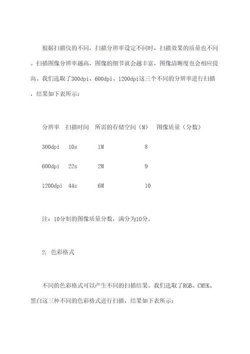 扫描技术实验报告