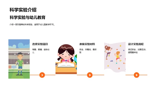 启蒙科学小实验