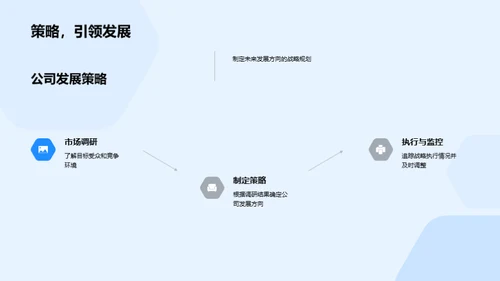 游戏行业新纪元