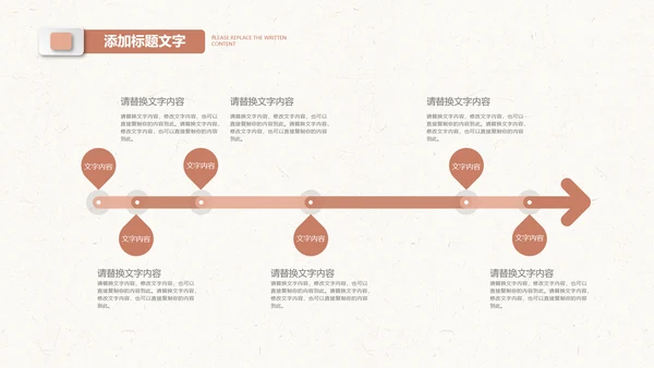 月子会所温馨母婴孕妇婴儿用品育儿ppt