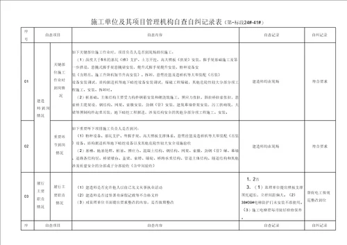 自检自纠检查表三标630