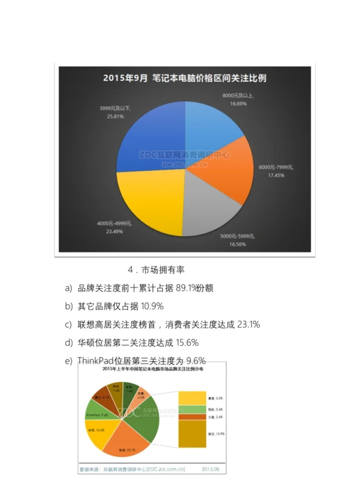 计算机硬件市场调查研究报告.docx