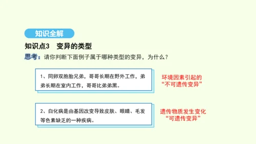 7.2.5生物的变异课件-人教版生物八年级下册(共28张PPT)