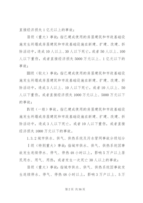 建设安全事故应急预案.docx